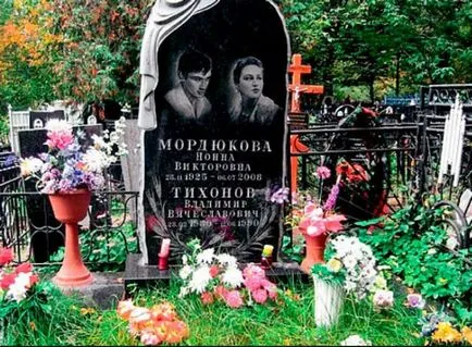 morminte Kuntsevo Cimitirul celebritati, fotografie, adresa, istorie