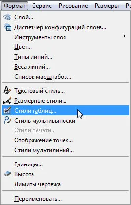 Курсове AutoCAD - AutoCAD таблица