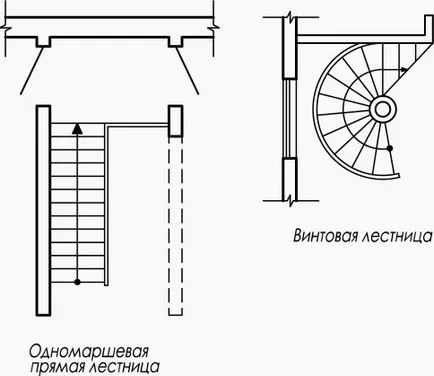 Стълбите към втория етаж в частна къща - снимки, проектни варианти