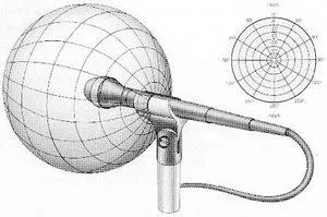 Microfon vocal etapă