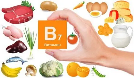 H vitamina biotina - vitamina pentru par, piele si unghii