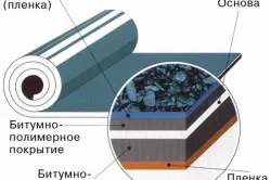 Материали за покриви покриви от които да избирате