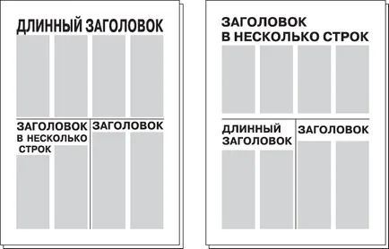 Multi-oszlop elrendezés - Adobe InDesign CS3