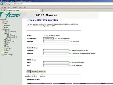 Configurarea modemului ADSL seria Acorp w422 (pagina 3), articolul, flashtorg magazin online