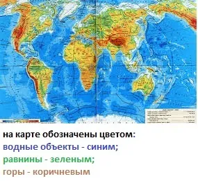 Светът около нас 2 клас как да се направи практическа работа се научи да чете карта