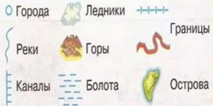 Светът около нас 2 клас как да се направи практическа работа се научи да чете карта