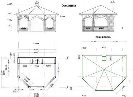 Privire de ansamblu asupra diferitelor desene pergole metal si lemn, cu gratar si gratar, si hex