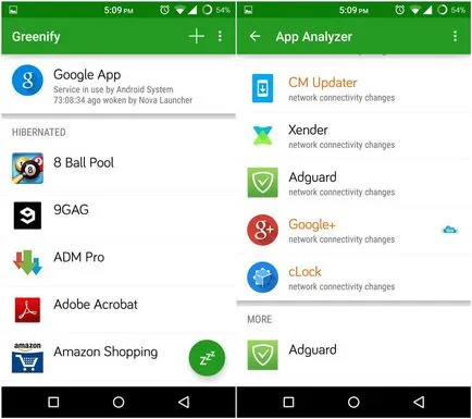 Software greenify Prezentare generală pentru Android