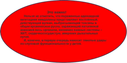 Усложнения от adenoiditis загуба на слуха в аденоиди