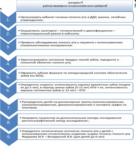 A periodontitis gyermekeknél - klinikai protokollok MOH - 2015 - medelement