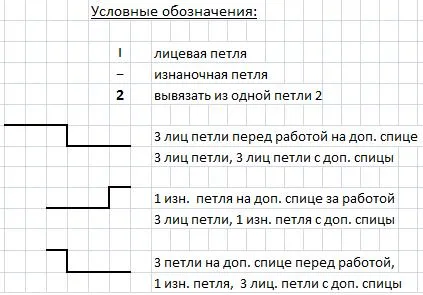 corset tricotate - rochii, tunici, blaturi - schema de tricotat - proiect al autorului de Natalia gruhinoy