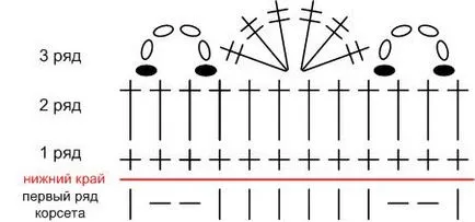 corset tricotate - rochii, tunici, blaturi - schema de tricotat - proiect al autorului de Natalia gruhinoy