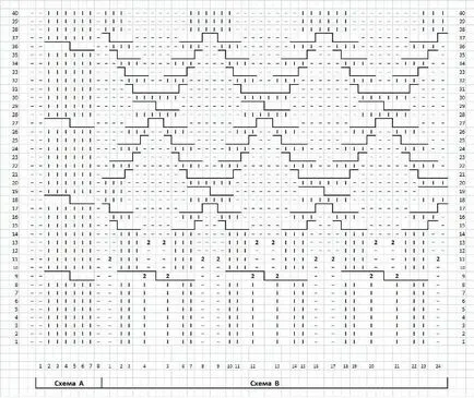 corset tricotate - rochii, tunici, blaturi - schema de tricotat - proiect al autorului de Natalia gruhinoy