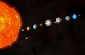 Планетите в хороскопа