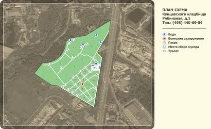 Layout Kuntsevo Cemetery