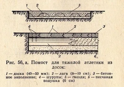 Site birkózás, ökölvívás, súlyemelés és kerítés