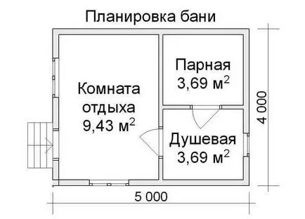 Разпределение на ваната в областта вътрешните размери пара, промиване
