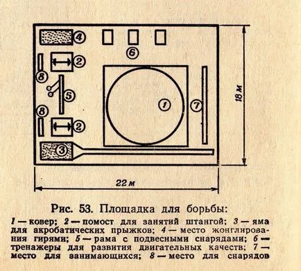 Site birkózás, ökölvívás, súlyemelés és kerítés