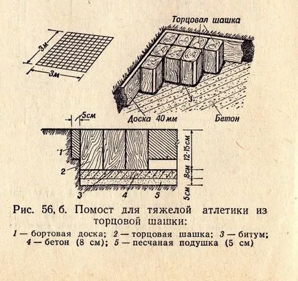 Site birkózás, ökölvívás, súlyemelés és kerítés