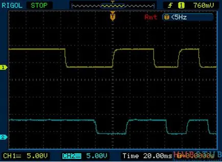 Conectarea unui codificator incremental la microcontroler