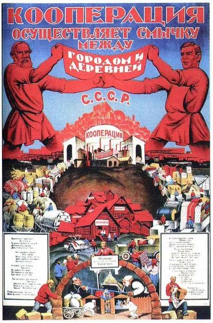 Защо Съветския съюз изоставен НЕП