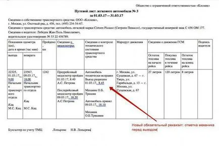 Редът и правилата за попълване на товарителници