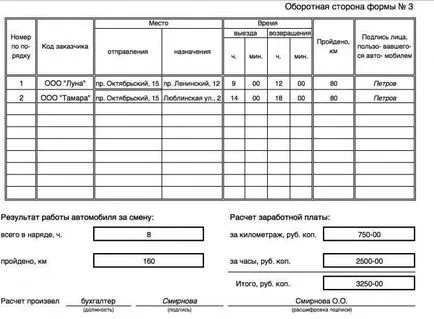 Редът и правилата за попълване на товарителници