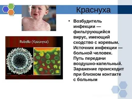 Представяне osnovnye infektsionnye zabolevaniya аз ikh ПРОФИЛАКТИКА