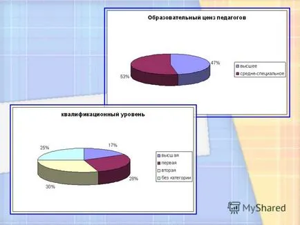 Prezentarea privind misiunea preșcolar este de a combina eforturile Dhow, familia și