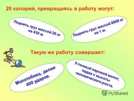 Представяне на средното училище п