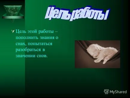 Представяне на това, което мечтите са мечти има някакъв смисъл и дали те са в бъдеще да повлияе на отговорите