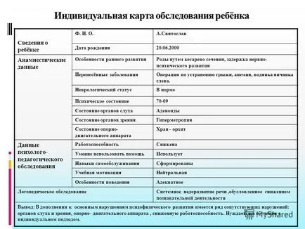 Представяне на медицинските и психо-педагогически диагностика като основа за развитието на