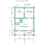 Proiecte de case realizate din bușteni în 2016