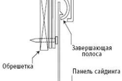 Profil pentru trepte siding, puncte importante