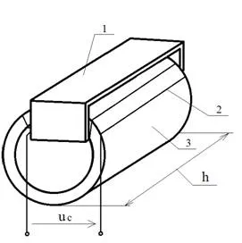 Aplicarea fierului amorf pentru a îmbunătăți caracteristicile electromagnetice ale codorului transformatorului