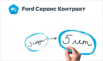 ford szoftver szerződéssel