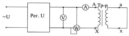 Electronica si electro - determinarea experimentală a parametrilor circuitului echivalent al transformatorului