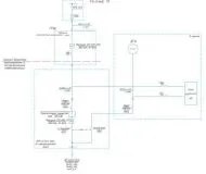 Bekötése elektromos kulcsrakész - az ár Moszkva