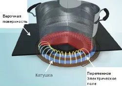 Ловци на митове