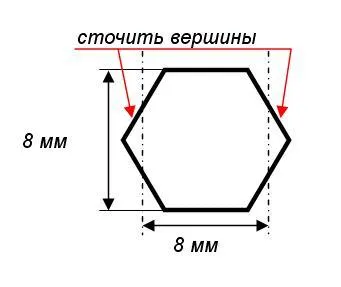 Времето колан на Samand - Peugeot 205, 306, 405, и ремонт Peugeot Citroen