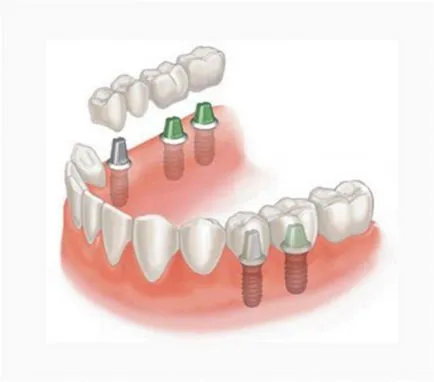 Dental Clinic Clinic Regional Herson