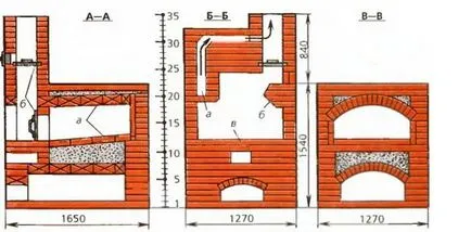 aragaz rusesc cu banc de aragaz cu mâinile și construirea poryadovkoy