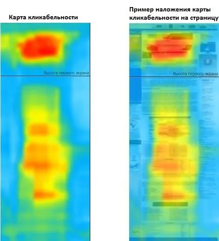 Първи стъпки с ЯН как да се мине умереност и спечелете