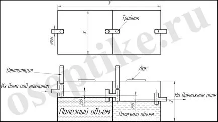 separată de proiectare și instalare a unui circuit de desen fosă septică