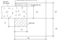 Csat Habbeton kezük