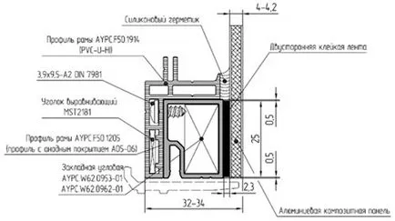 структурно остъкляване