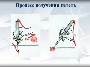 схема килим бродерия за начинаещи със снимки и видео майсторски клас