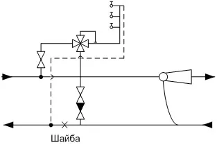 A bekötési rajzok a használati melegvíz hálózatok Santehmontazh Dnyipropetrovszk