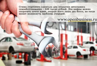 Неговият автомобил бизнес за започване на бизнес на авто стъкло тониране