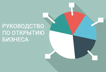 Неговият автомобил бизнес за започване на бизнес на авто стъкло тониране